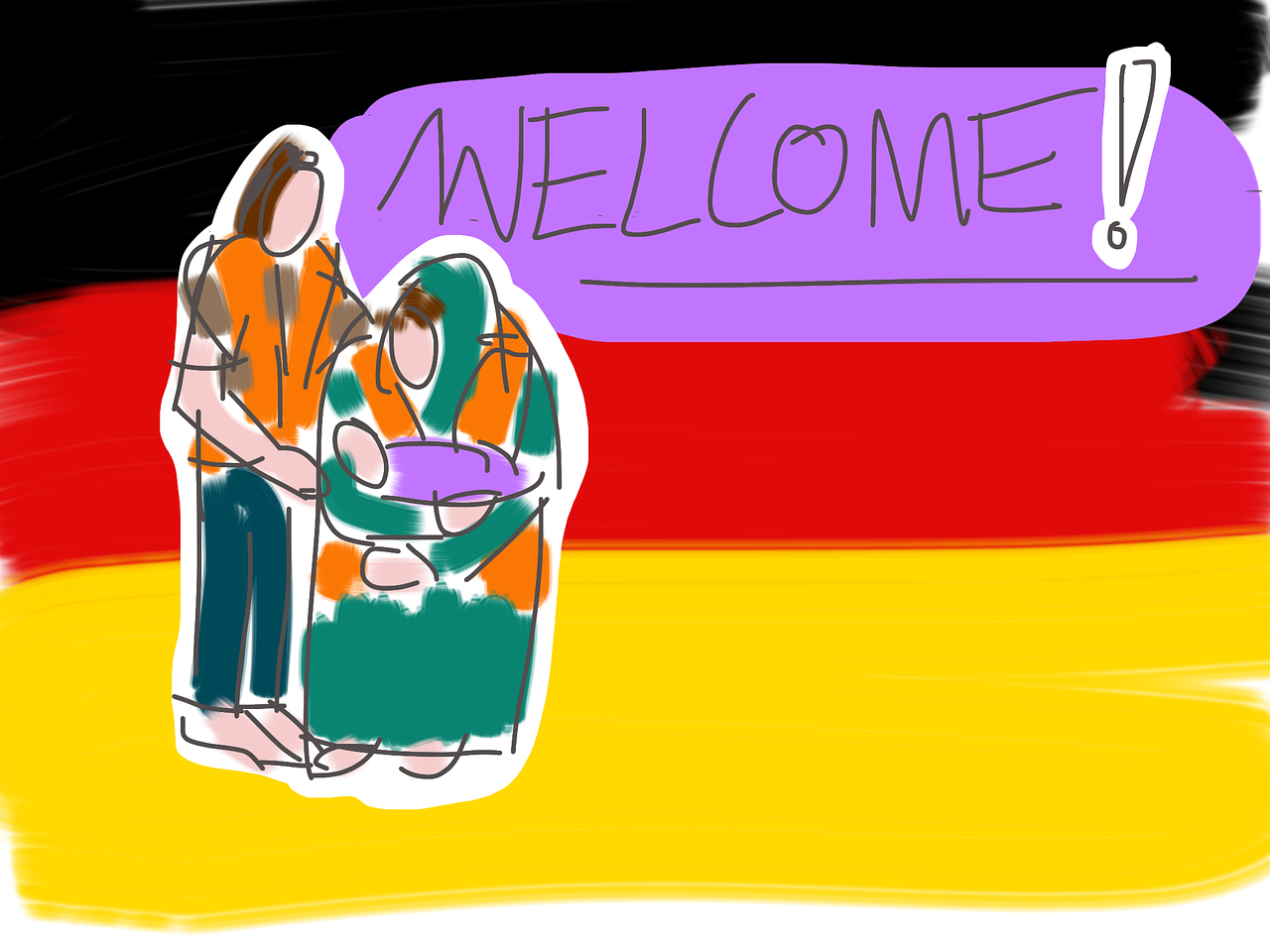 Γερμανία-Ελλάδα-Προσφυγες